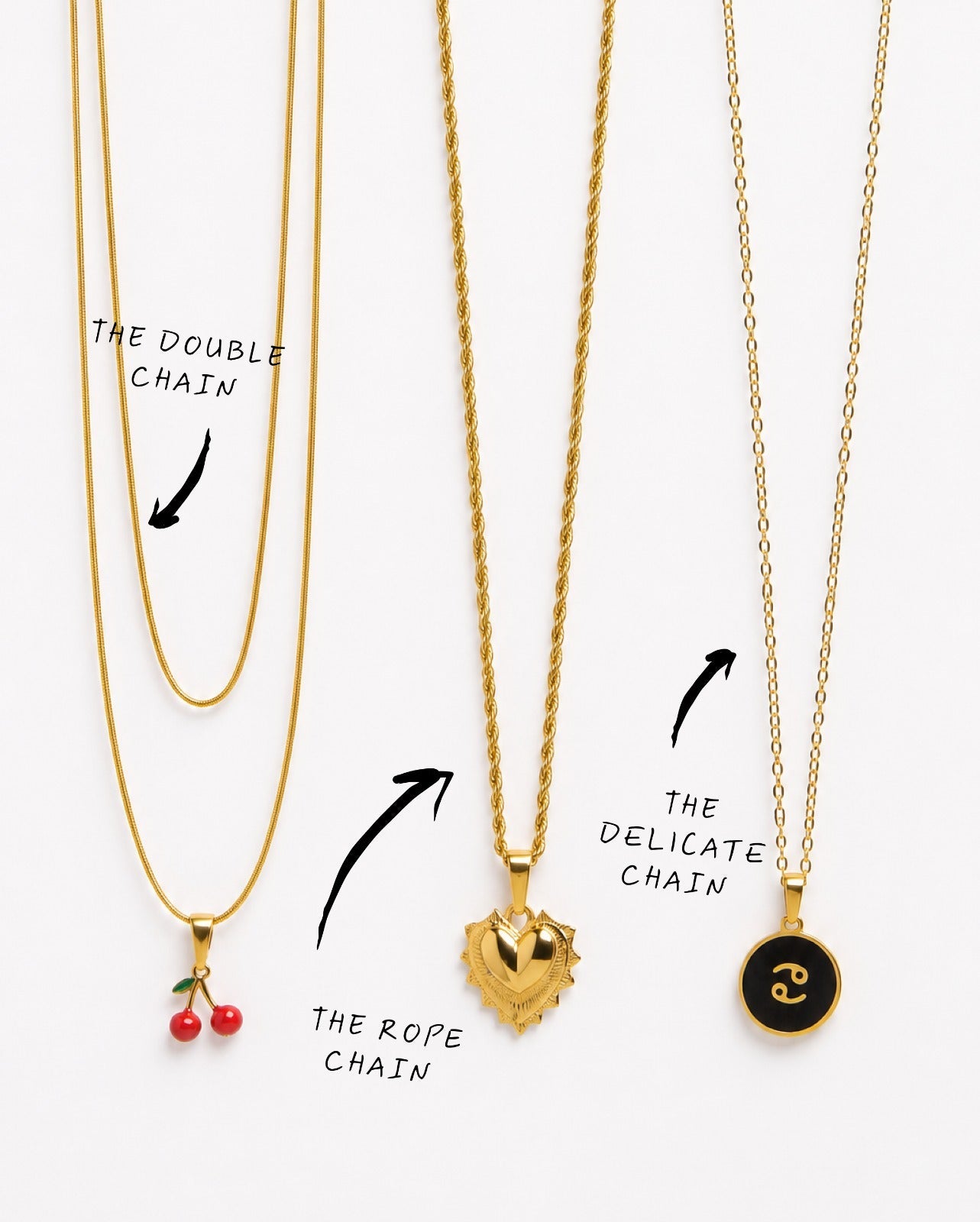 Chain types for charms