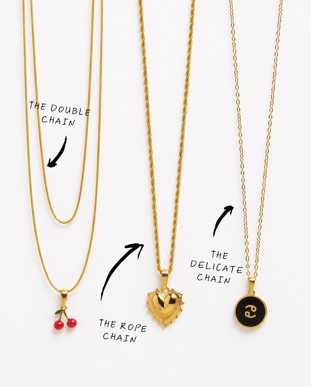 Chain types for charms