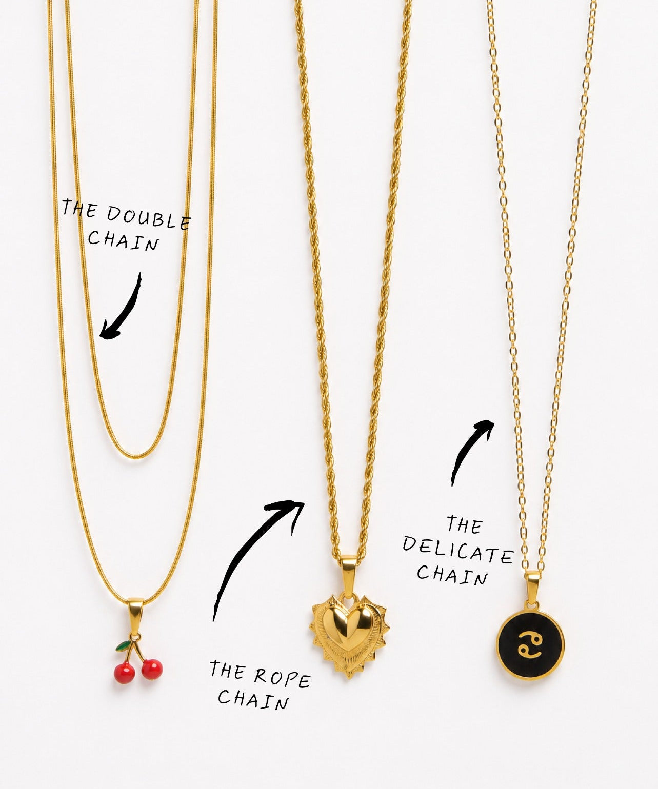Chain types for charms